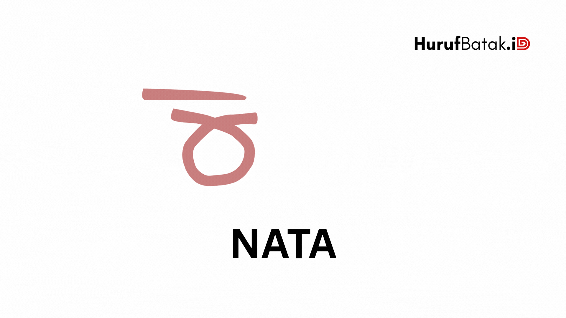 cara menulis aksara batak nat nit nut net not